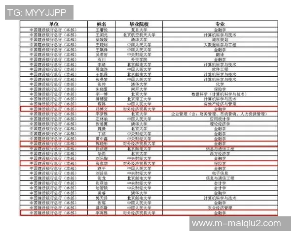 运动数据南京羽毛球队在奥运会积分榜上以89分稳居第一，展现强劲实力